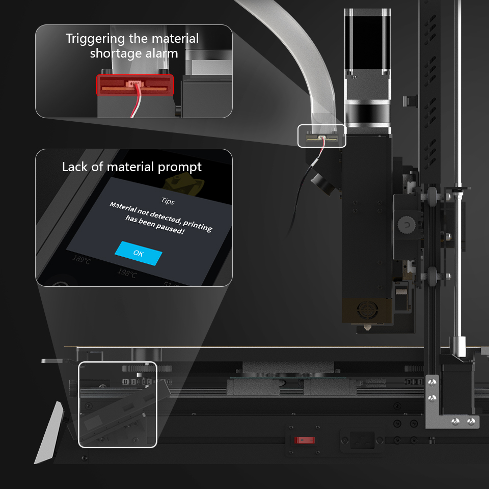 Dual Safeguards for Secure Printing