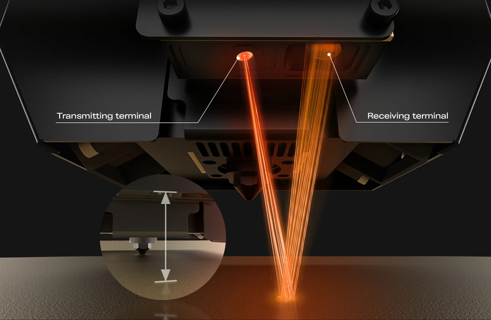 64-Point Laser Leveling