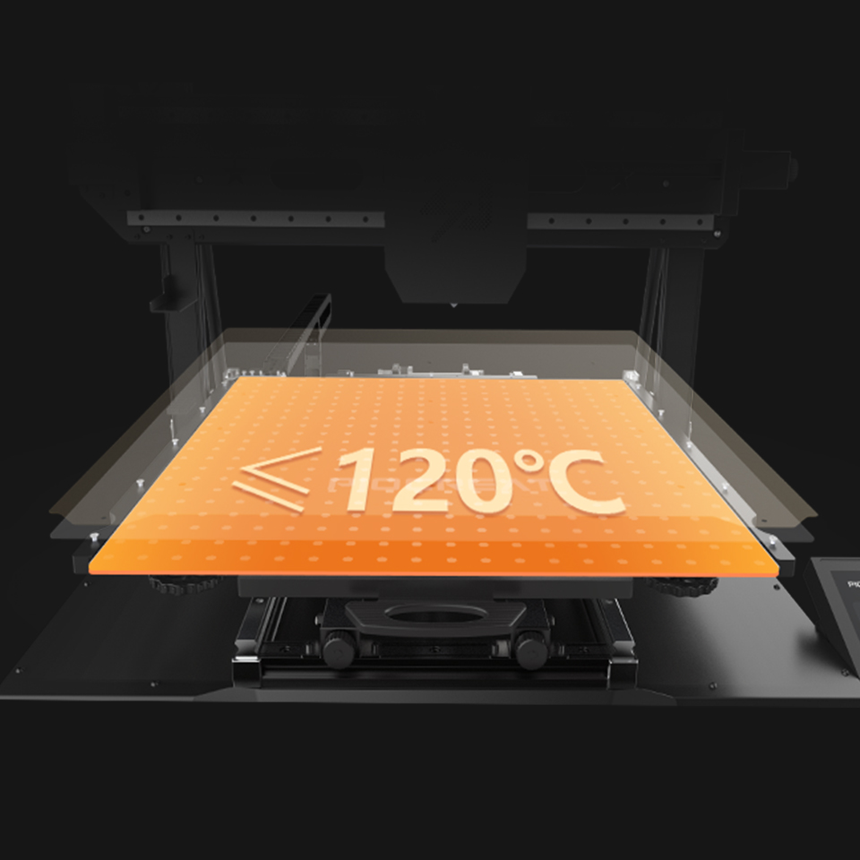 Rapid Heating