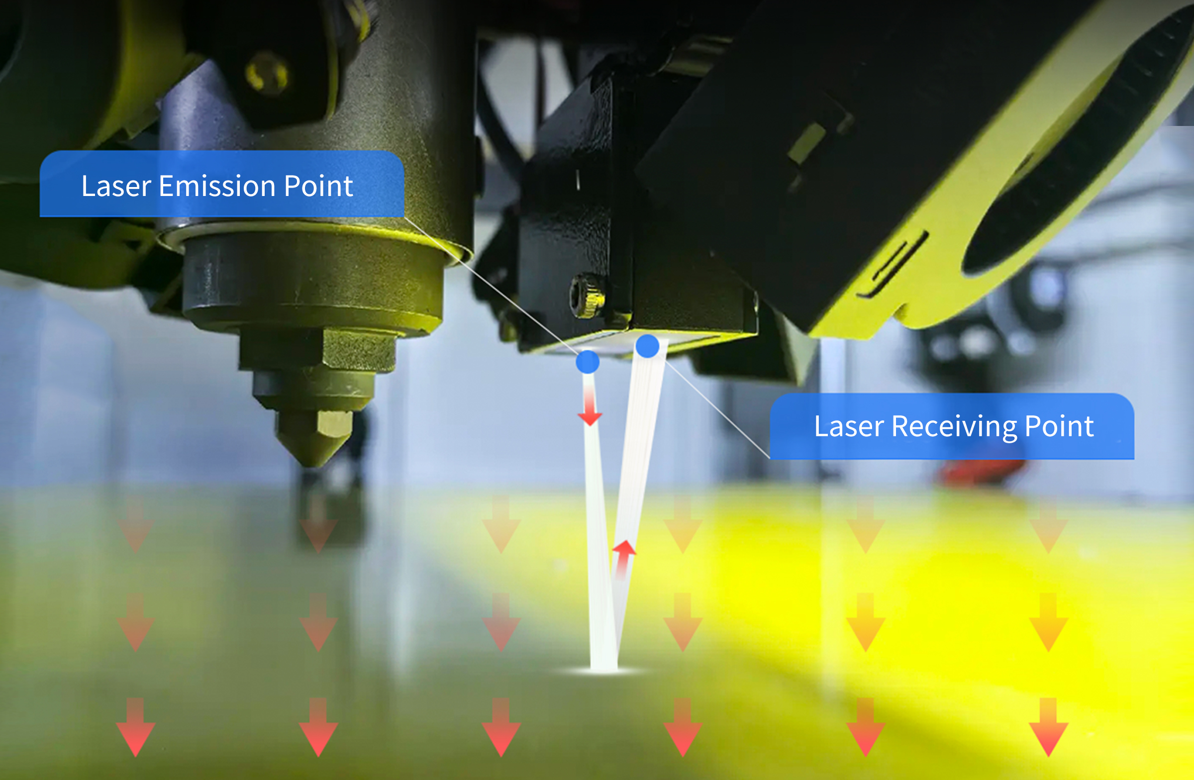 120-Point Intelligent Laser Leveling
