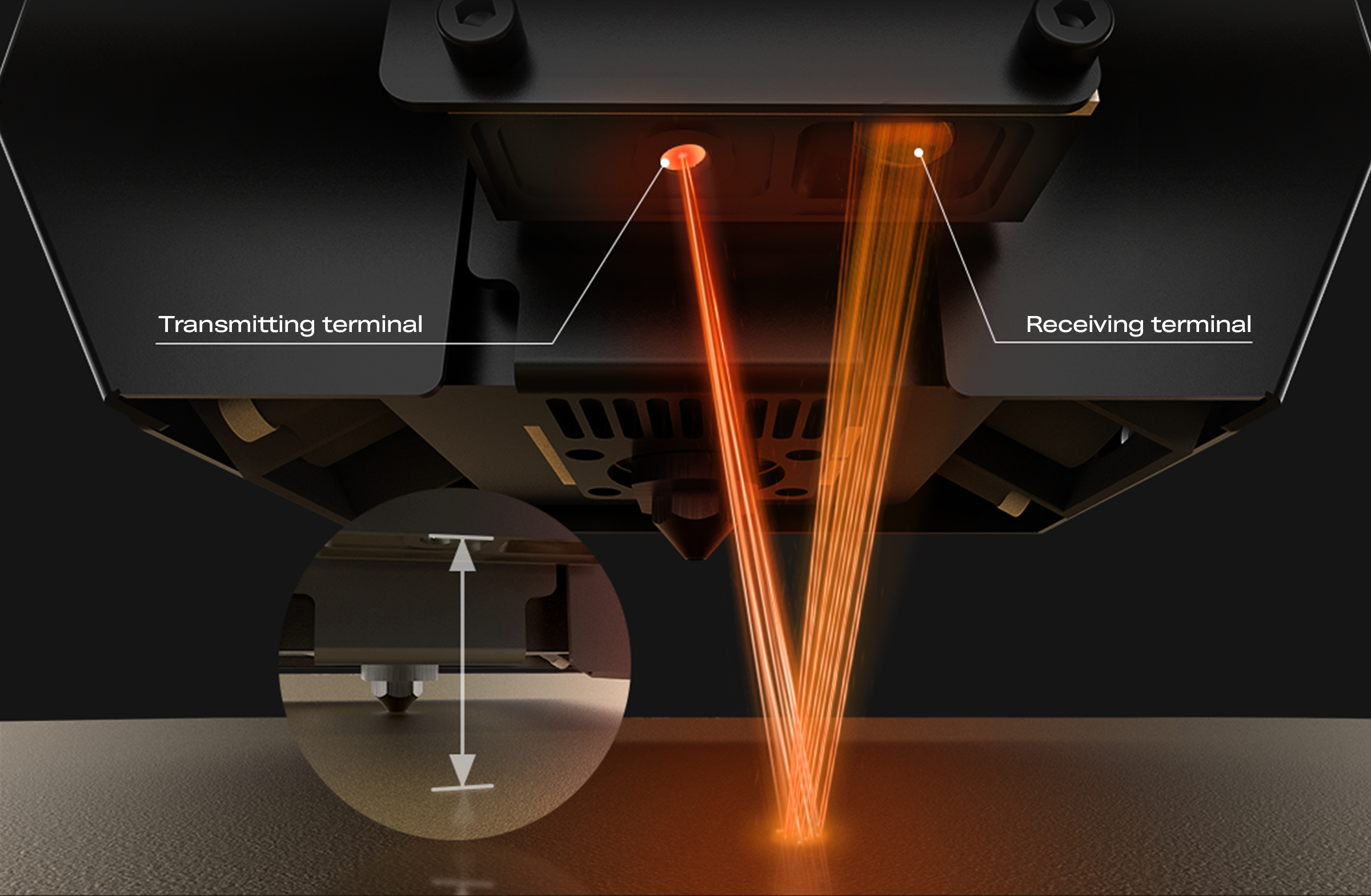 64-Point Laser Leveling