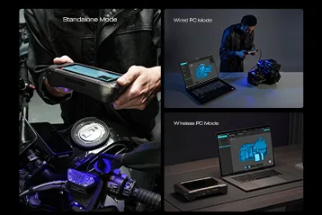 Triple Work Modes