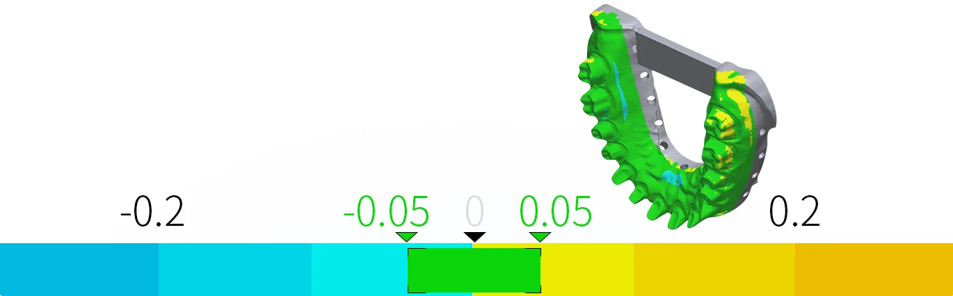 Dental model accuracy comparison with a color-coded deviation scale